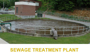 Sewage Treatment Plant Chennai